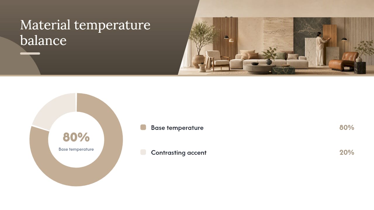 How do undertones and color temperature keep materials from clashing? — overview diagram