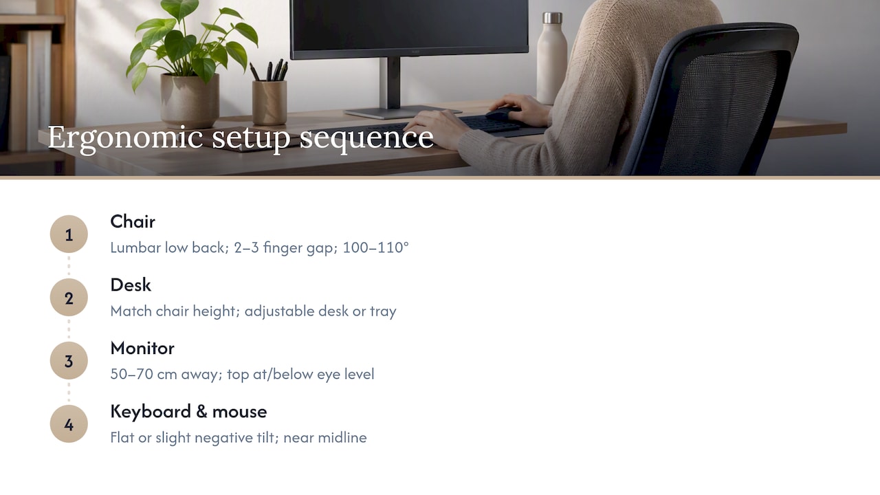 Four-step ergonomic workstation adjustment sequence