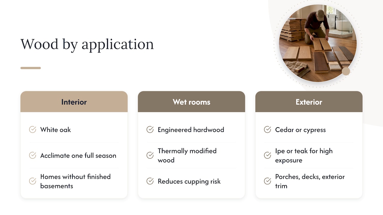 Choosing Wood Species for Central Illinois Humidity Conditions — overview diagram