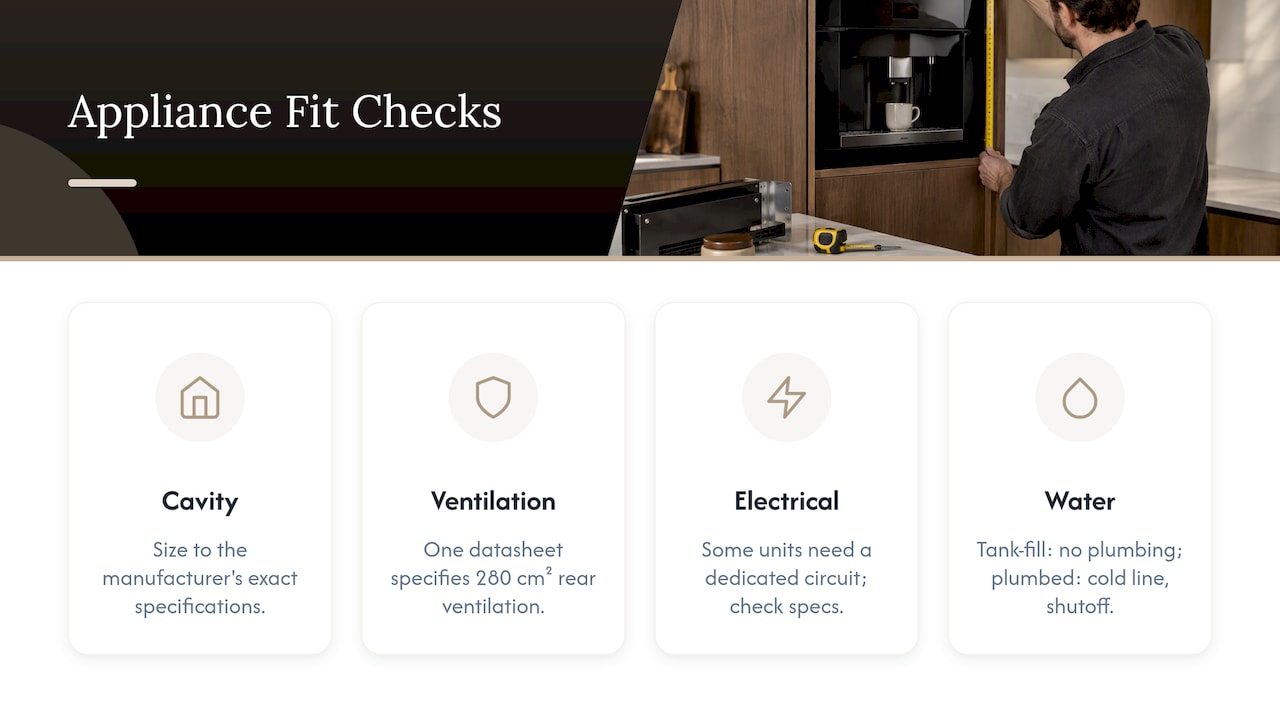 Coffee bar appliance, ventilation, power and water checks