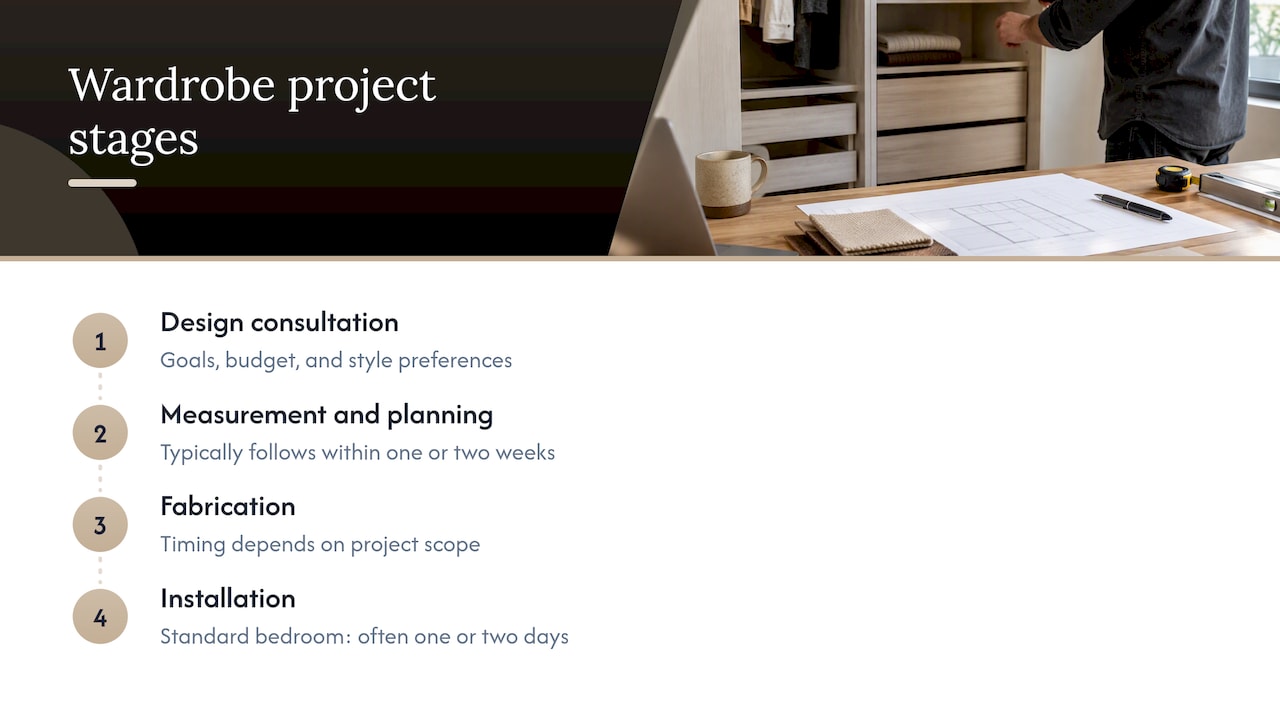 Four stages of a built-in wardrobe project