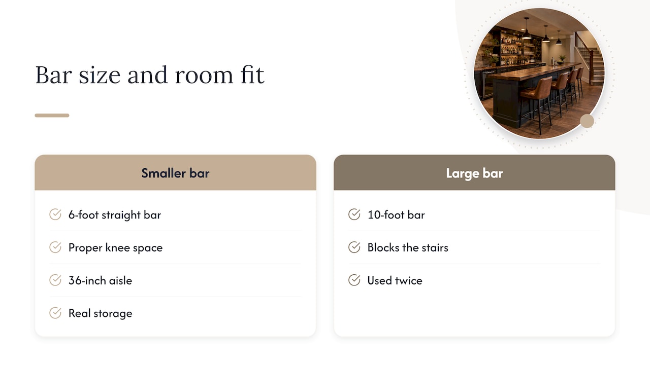 Our perspective: build the bar around the room — overview diagram