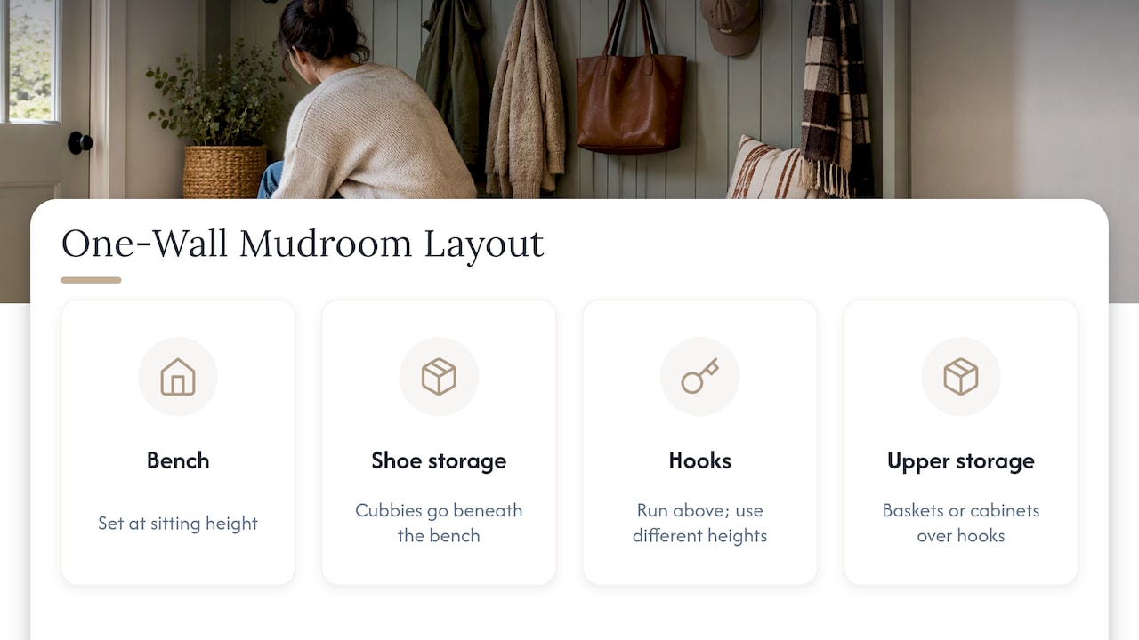 The one-wall mudroom